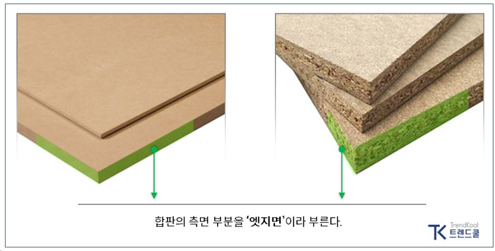 합판의-측면-엣지면