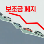 미국-전기차-보조금-폐지-테슬라-현대