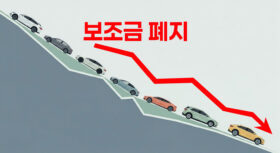 미국-전기차-보조금-폐지-테슬라-현대