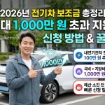 2026년_전기차_보조금_신청_방법