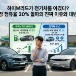 하이브리드가-전기차를-이겼다