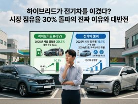 하이브리드가-전기차를-이겼다