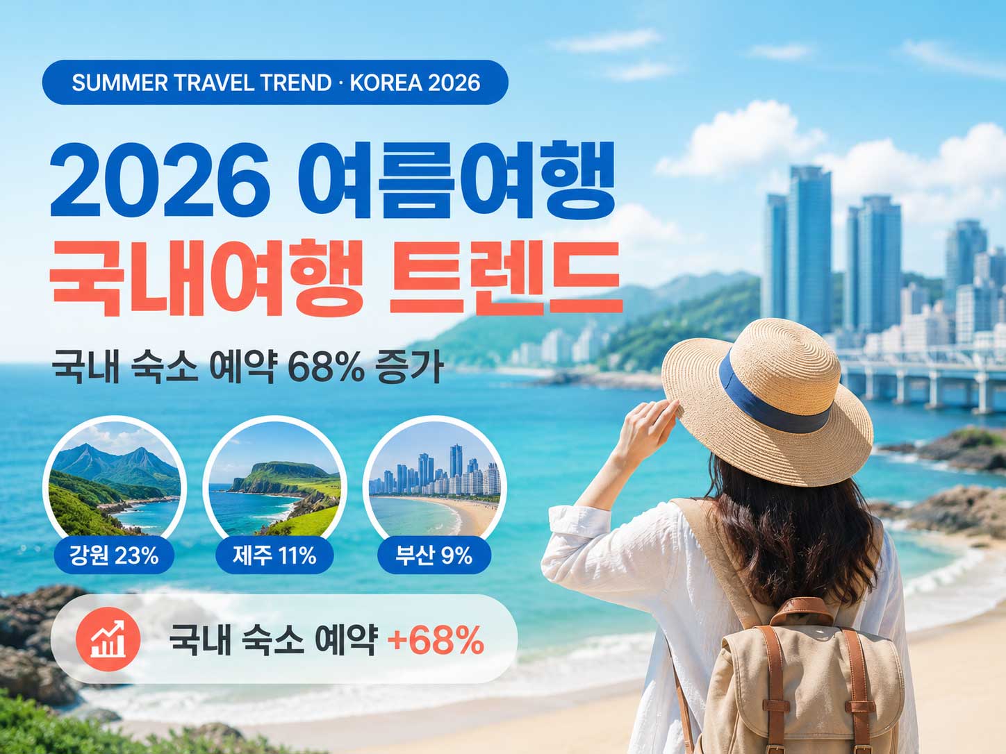2026년-국내여행-트렌드-정보